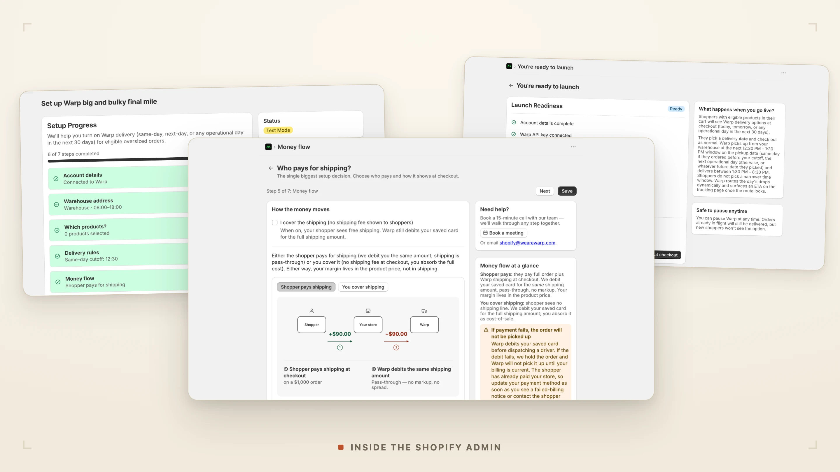 Three real screens from the Warp Big and Bulky app in the Shopify admin: the seven-step setup checklist, the money-flow step showing pass-through billing, and the launch-readiness check.
