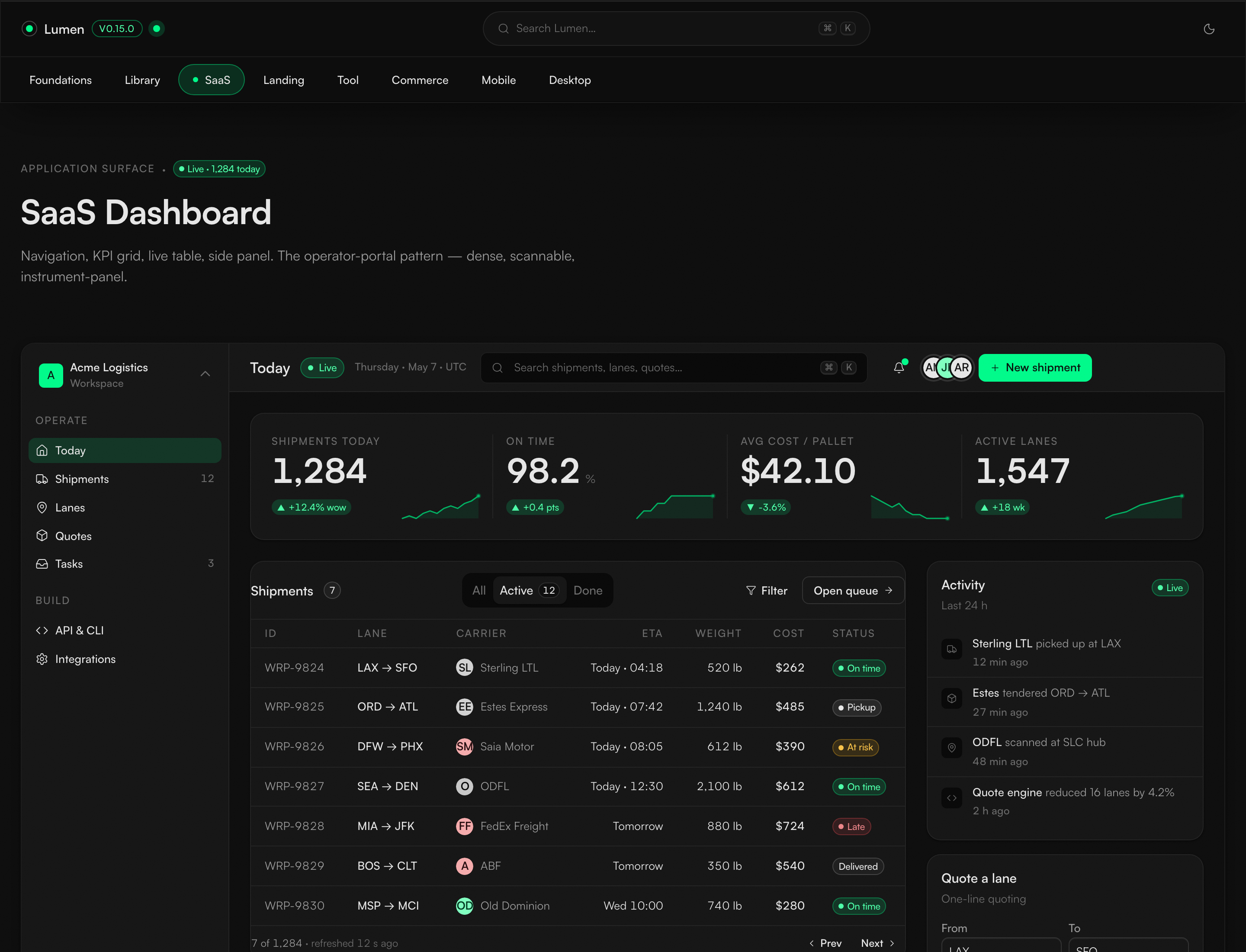 SaaS dashboard — sidebar, KPI grid, shipments table, live activity rail