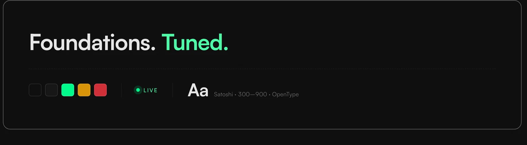 The Lumen Foundations reference: a Foundations, Tuned. card on the Obsidian canvas with the neutral, green, amber, and red color chips, a green LIVE marker, and a large Satoshi Aa labelled 300 to 900, OpenType.
