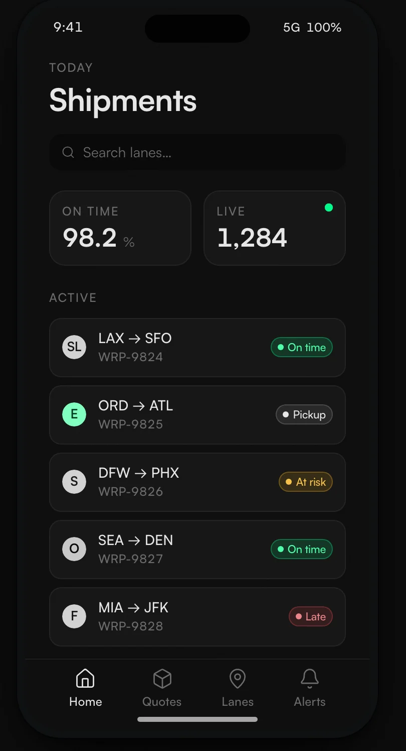The Lumen iOS app: a Shipments screen with on time 98.2 percent and live 1,284 stat tiles and a list of freight lanes with status labels, in the same visual language as the dashboard.