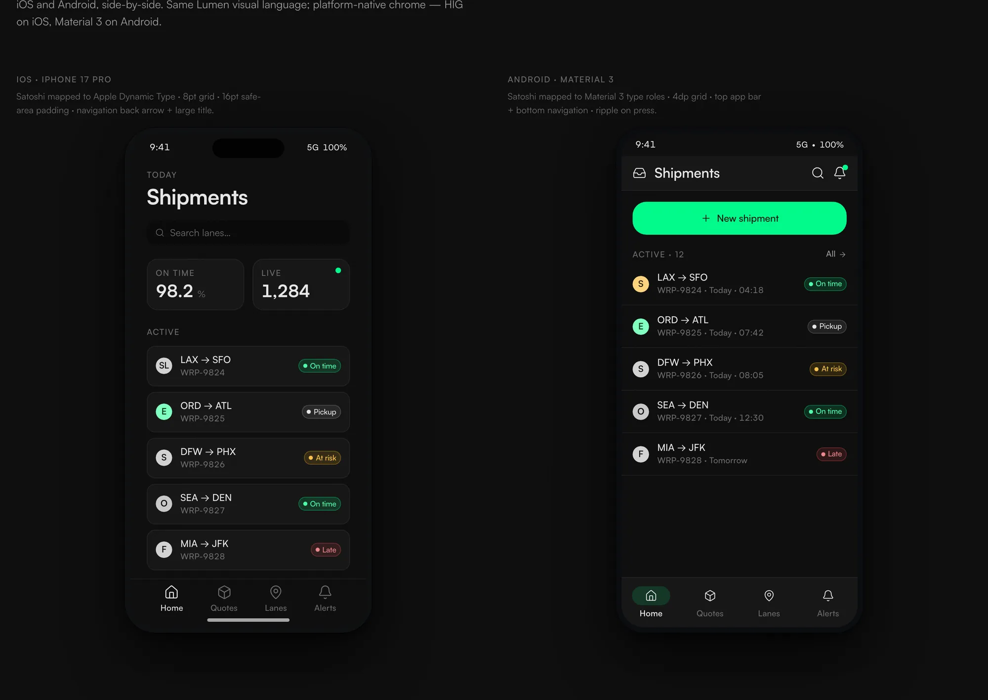 The real Lumen Mobile render: an iOS iPhone and an Android phone side by side, both showing the Shipments list. iOS has a large title, on time 98.2 percent and live 1,284 stat tiles, and a bottom tab bar; Android has a top app bar, a green New shipment button, and a bottom navigation bar. Both share the Lumen visual language.