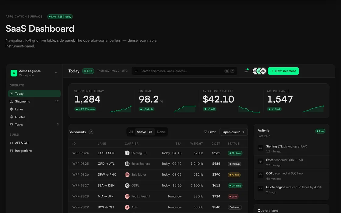 Lumen SaaS Dashboard surface