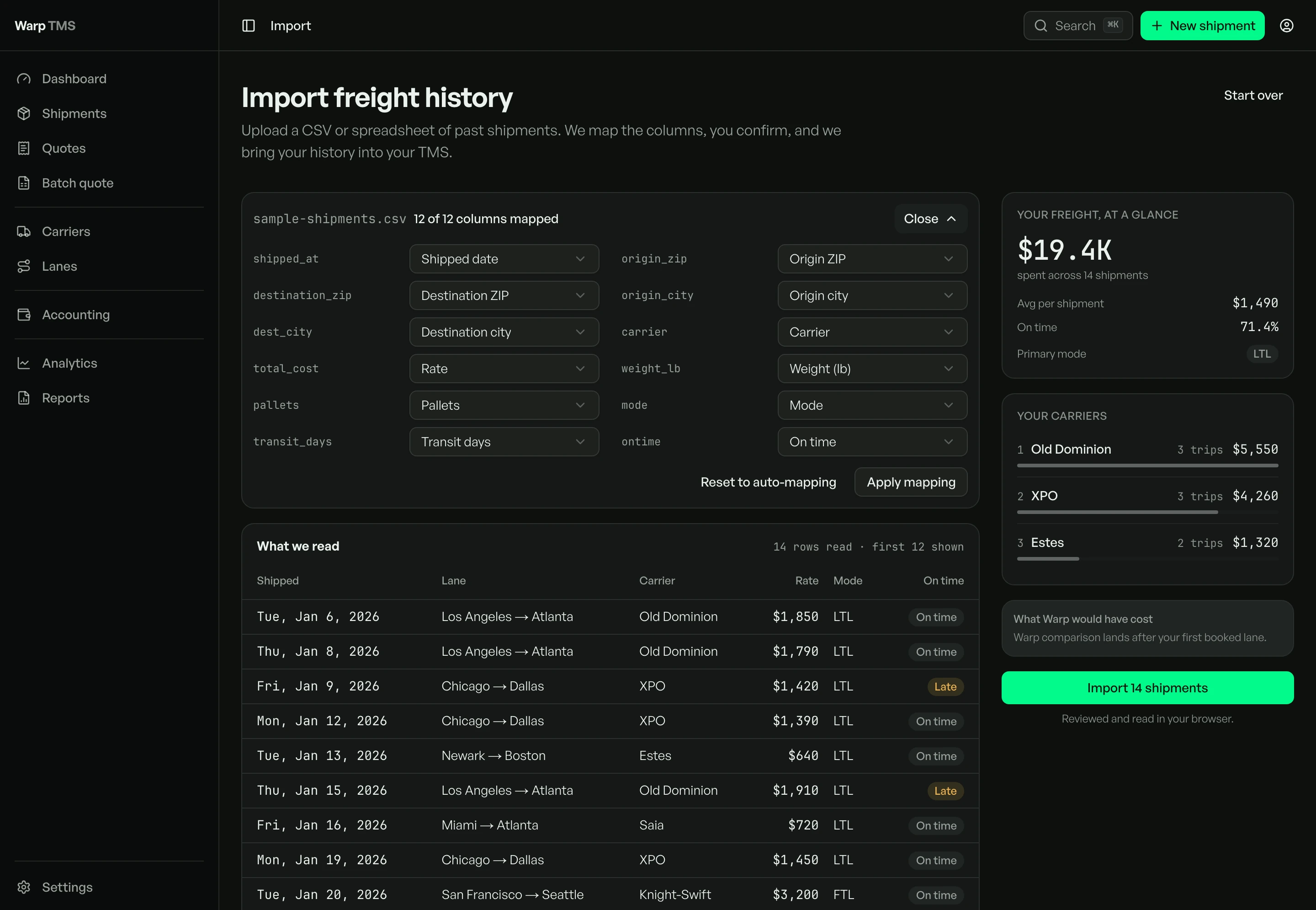 The AI import mapping screen: a messy uploaded spreadsheet's columns each mapped onto a real field through an editable dropdown, a What we read preview of the actual parsed rows below, and everything still editable before the import commits.